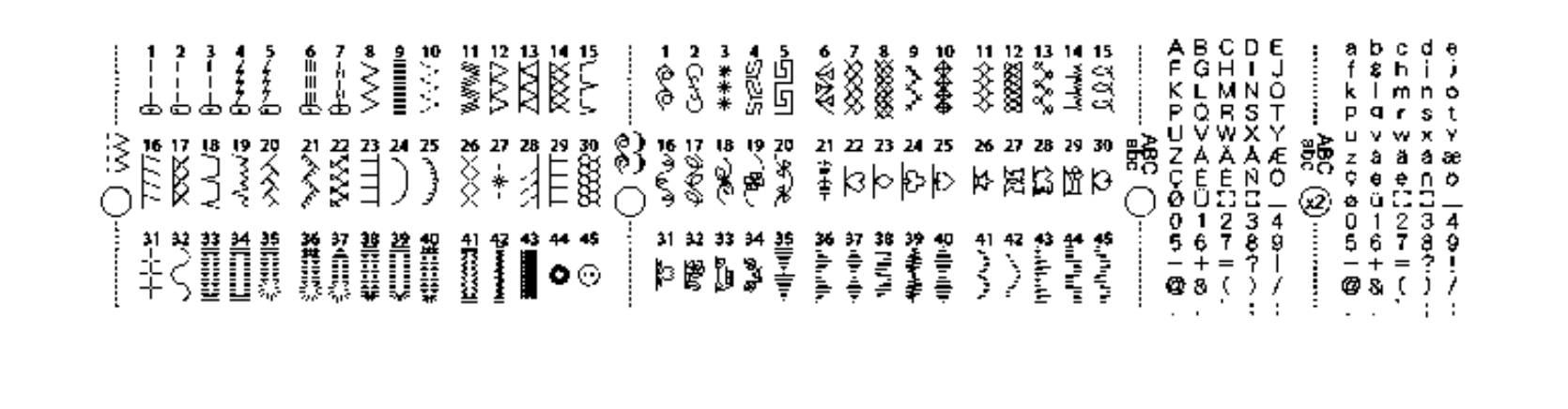 Liste des motifs de points